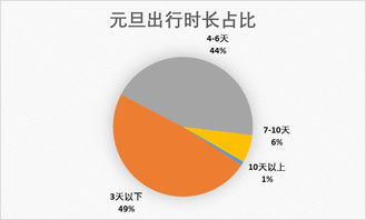 互聯網數據資訊中心199it 數據驅動下的互聯網服務新引擎